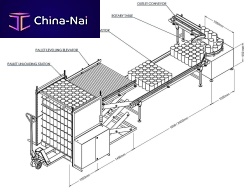 Layer palletizer SEMI-AUTOMATIC DEPALLETIZERfor cansfor bottlesmotorized