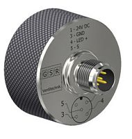 Linear position sensor contactlessmagneticinductive