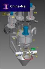 Multi-channel analyzer CMWAparticlefor wet measurementlaser diffraction