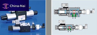 											Safety valve