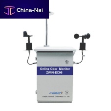 Gas analyser ZWIN-EC06monitoringlaboratoryprocess