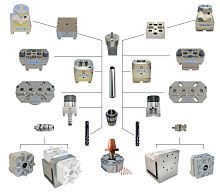 Electrical discharge machining fixture system