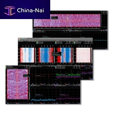 Measurement software DataFusionvisualizationOPCdatabase
