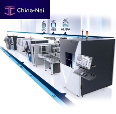 Interface software measurementquality controloptimization