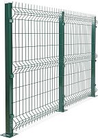 Wire mesh fence residentialindustrialmetal