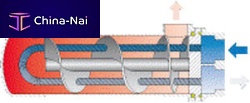 Oil cooler TDW for hydraulic applicationstubular
