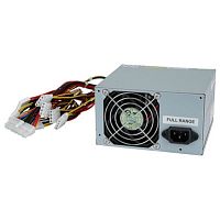 AC/DC power supply ACE-A160Aclosed framefor IPCwide input range