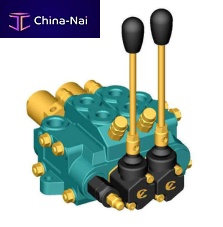 Spool hydraulic directional control valve
