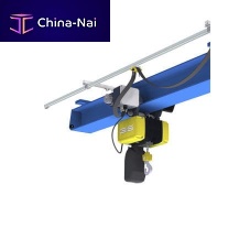 Lifting equipment feeding system