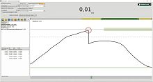 Calibration software 7759-4 seriesfor torque measurementWindows