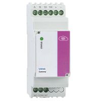 Power measuring module VE-ETH-128 temperaturewatervoltage