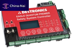 Gas detection control unit with Ethernet interface