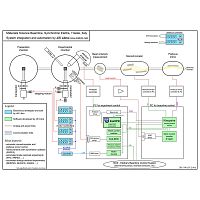 Measurement software KolXPDfor spectroscopy
