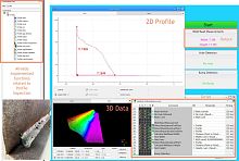 Image-processing software monitoringmeasurement