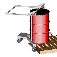 Handle palletizer 81 seriesdrum