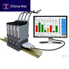 Monitoring software suite Orbit GCSreportingcontrolquality control