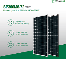 ��������� ������ Sunpal Power Co., Ltd