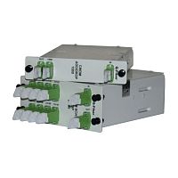 Module multiplexer DWDM seriesfiber opticsopticalwavelength