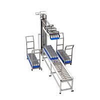 Tower palletizer basketautomaticfor the packaging industry