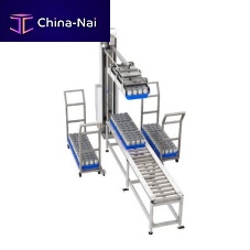 Tower palletizer basketautomaticfor the packaging industry