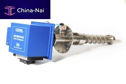 Gas analyzer GCEM40carbon dioxidecarbon monoxidemethane