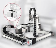 Multi-axis positioning system 3-axissingle-axis2/3-axis