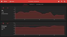Analysis software Rubymonitoringmeasurementcalculation