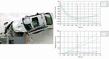 Analysis software LIMtrackmeasurementtracking2D