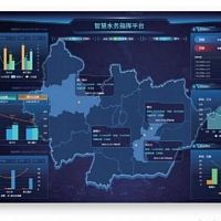 Water quality management Web platform IoT