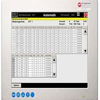 Multi-axis CNC controller touch screenembedded