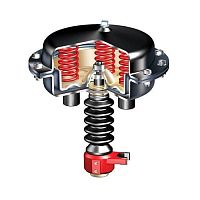 Pneumatic valve actuator DP serieslineardirect-drivecompact