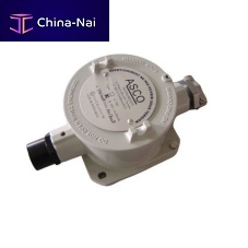 Methane sensor C100hydrogencarbon dioxidehelium