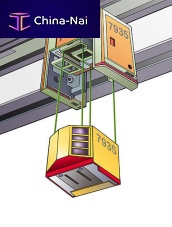 Vacuum conveyor 7935medical