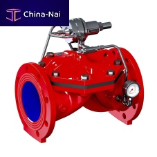 Water pressure relief valve FDV-R-RN seriesregulatinghydraulicin-line