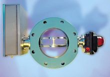 Relief valve BPRV