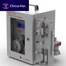 Air analyzer 7505processelementalportable
