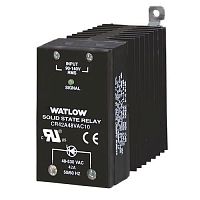 AC solid state relay CZR compactsingle-phaseDIN rail