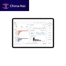 Automated software safetymanagementtest
