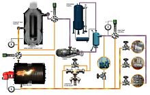 Heating system