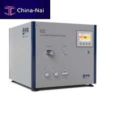 Characterization instrument ICCS