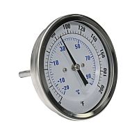 Temperature gauge 2582321analog
