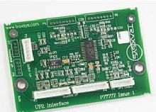 USB interface card RS-232industrial