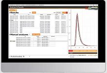 Analysis software monitoringcalibrationindustrial