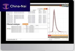 Analysis software monitoringcalibrationindustrial