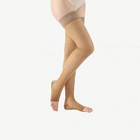 Venous thromboembolism support compression stockings women