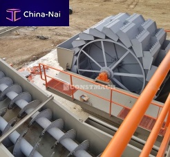 Sand washing plant CKY series