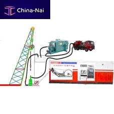 Gas detection system optical
