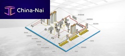 Automatic feeding system for production linesmaterial