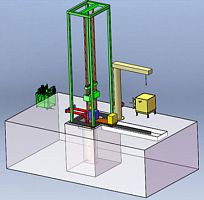 Performance testing device simulationpressure