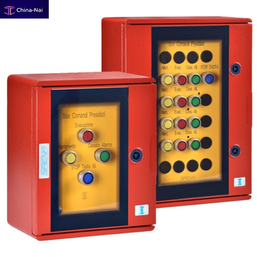 											Control panel BCP